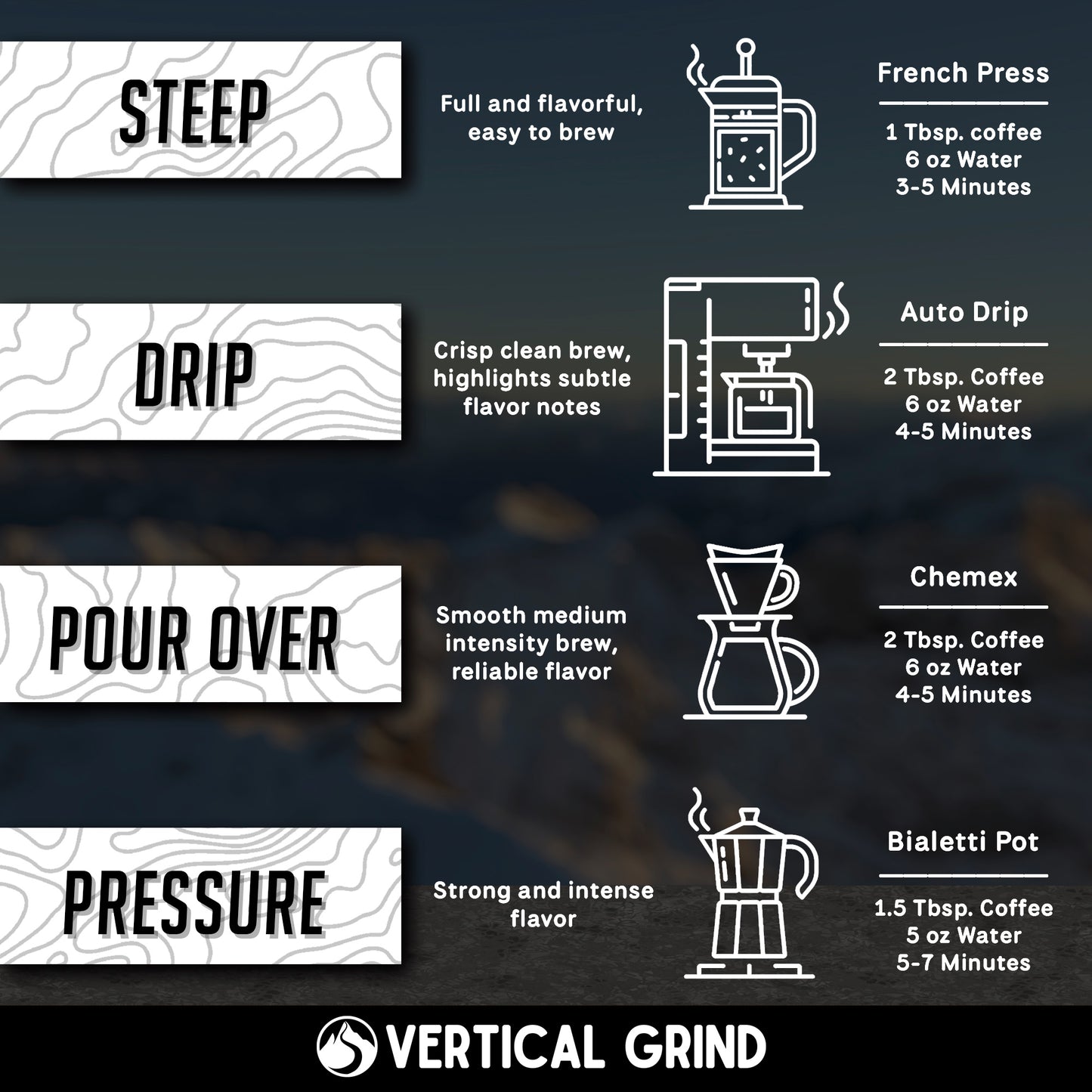 First Ascent Dark Roast Coffee Blend - Ground